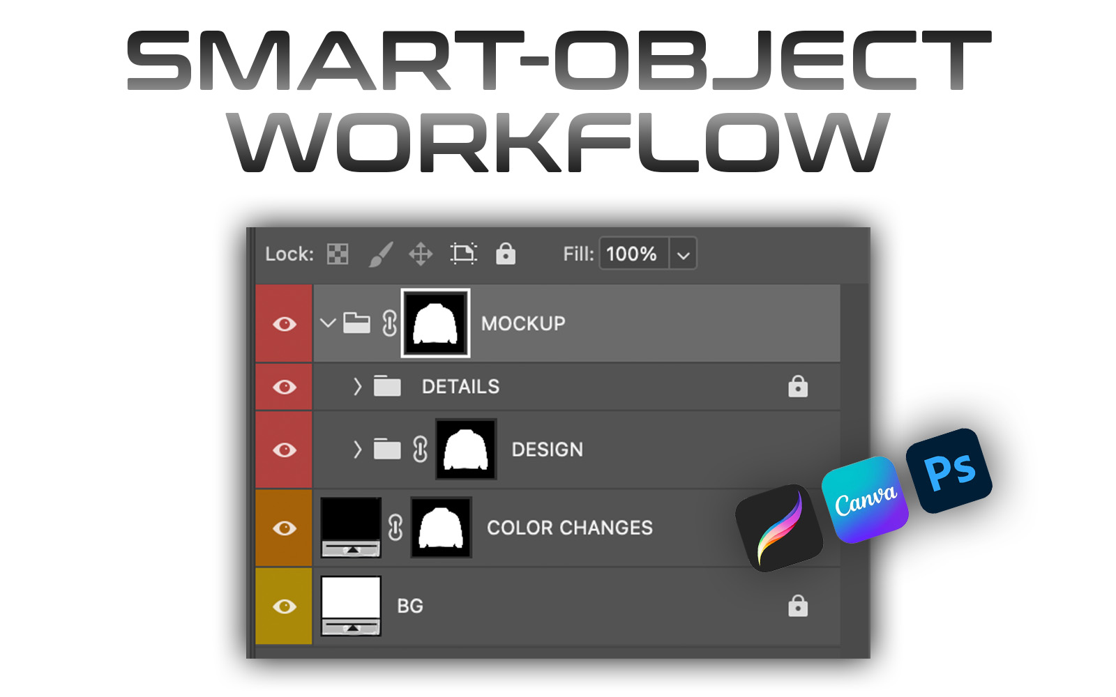 Smart-object workflow